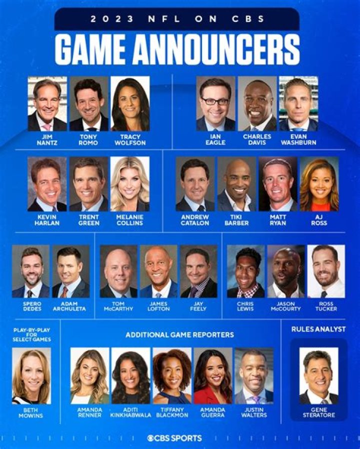 Unveiling The Influence And Impact Of Black Sports Commentators